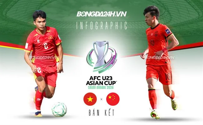 Cá cược bóng rổ tại g666 win